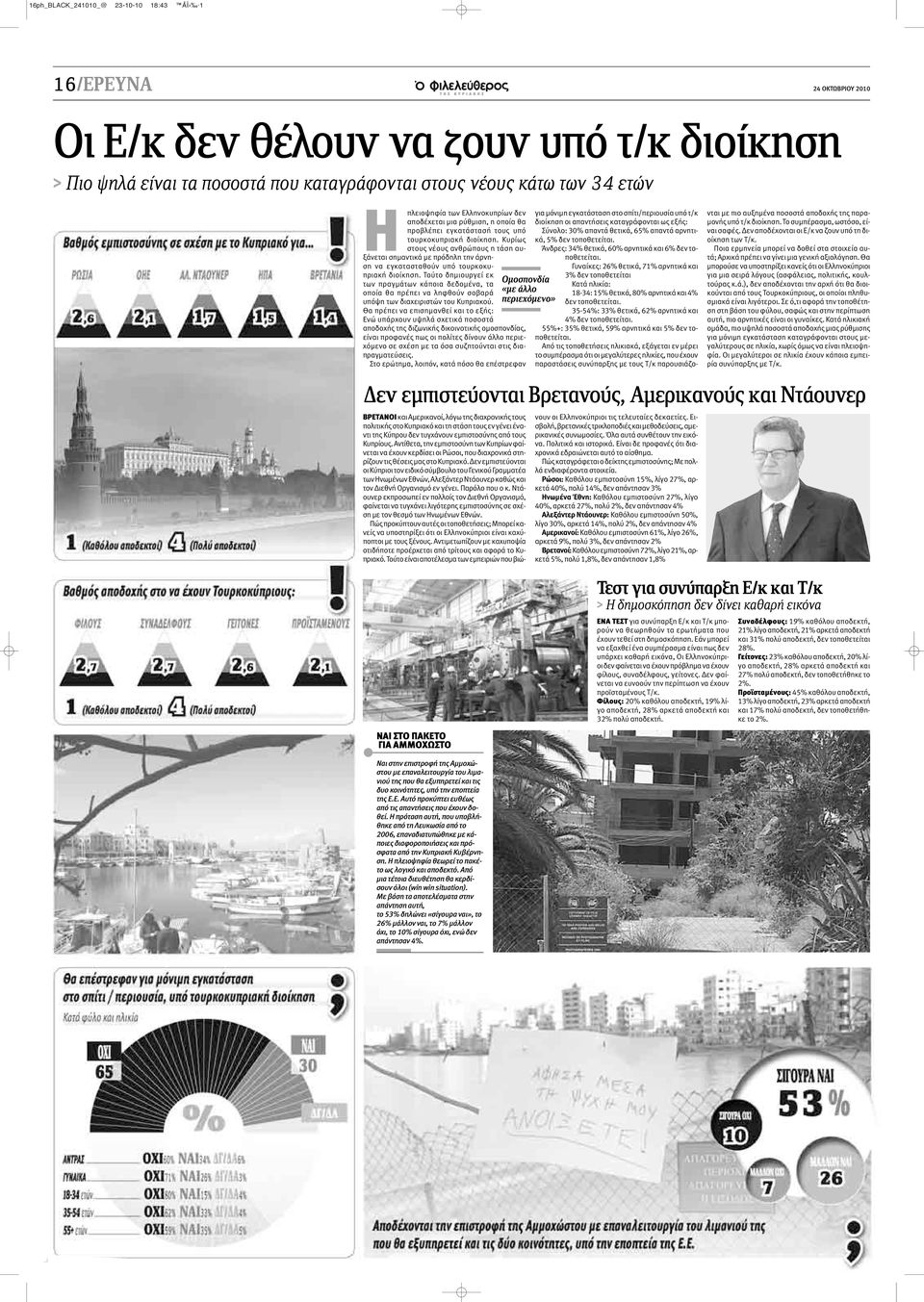 Κυρίως στους νέους ανθρώπους η τάση αυξάνεται σημαντικά με πρόδηλη την άρνηση να εγκατασταθούν υπό τουρκοκυπριακή διοίκηση.