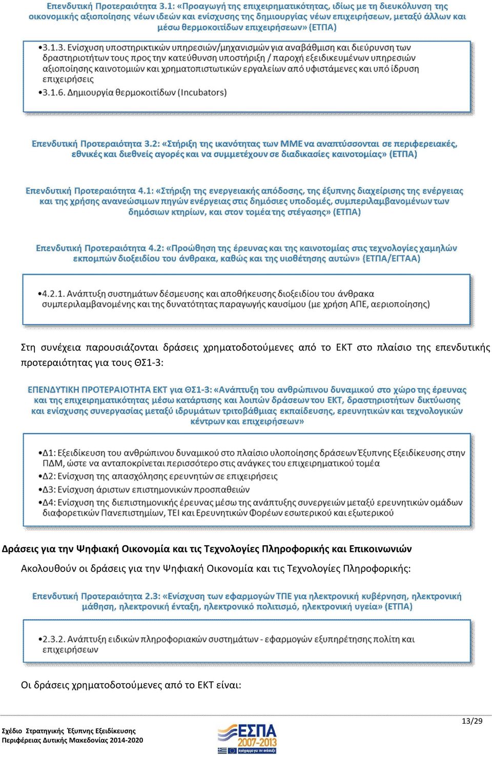 Τεχνολογίες Πληροφορικής και Επικοινωνιών Ακολουθούν οι δράσεις για την Ψηφιακή