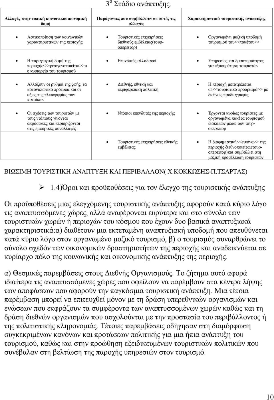 επιχειρήσεις διεθνούς εμβέλειας(τουροπερειτορ) Οργανωμένη μαζική υποδομή τουρισμού του<<πακέτου>> Η παραγωγική δομή της περιοχής<<τριτογενοποιείται>>μ ε κυριαρχία του τουρισμού Επενδυτές αλλοδαποί