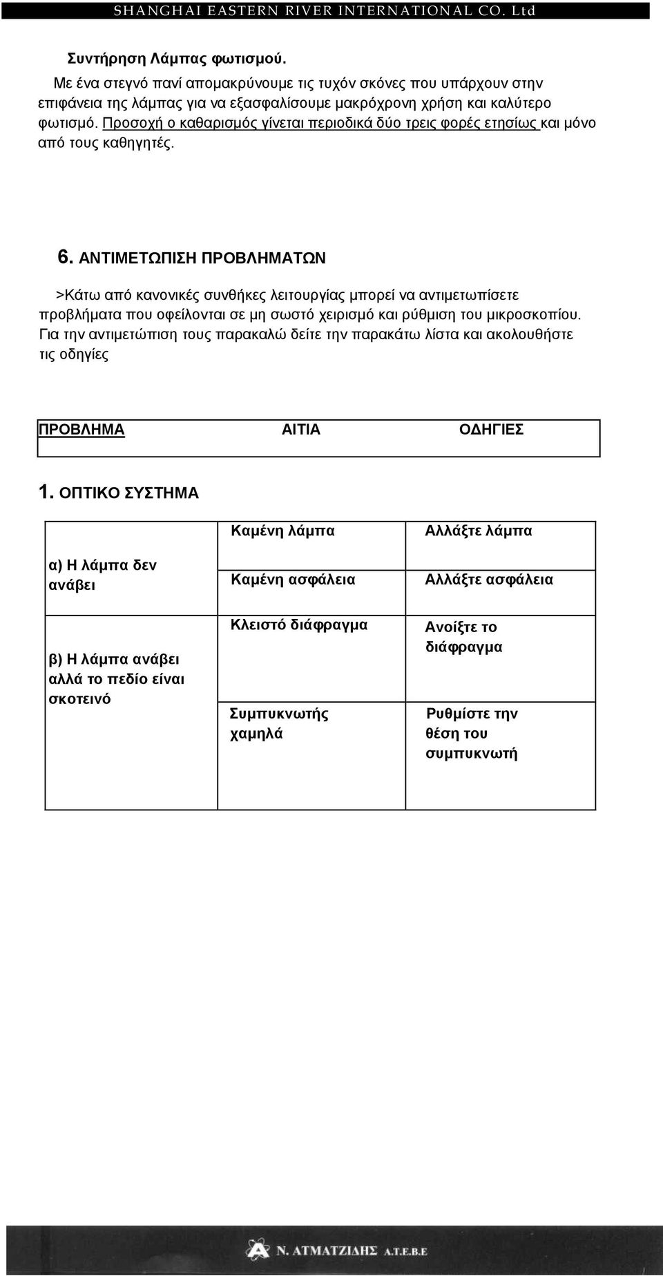 ΑΝΤΙΜΕΤΩΠΙΣΗ ΠΡΟΒΛΗΜΑΤΩΝ >Κάτω από κανονικές συνθήκες λειτουργίας µπορεί να αντιµετωπίσετε προβλήµατα που οφείλονται σε µη σωστό χειρισµό και ρύθµιση του µικροσκοπίου.