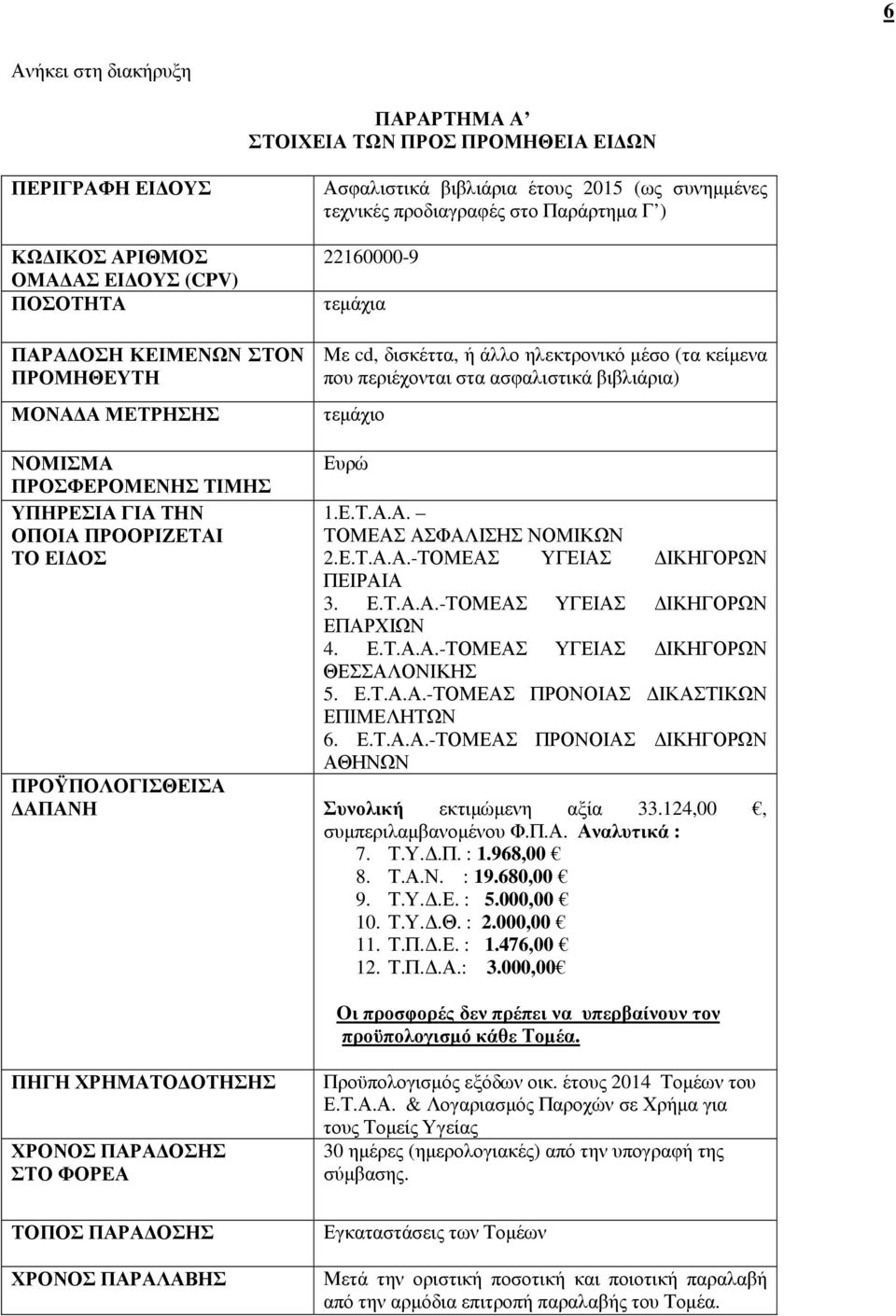 ΝΟΜΙΣΜΑ ΠΡΟΣΦΕΡΟΜΕΝΗΣ ΤΙΜΗΣ ΥΠΗΡΕΣΙΑ ΓΙΑ ΤΗΝ ΟΠΟΙΑ ΠΡΟΟΡΙΖΕΤΑΙ ΤΟ ΕΙ ΟΣ Ευρώ 1.Ε.Τ.Α.Α. ΤΟΜΕΑΣ ΑΣΦΑΛΙΣΗΣ ΝΟΜΙΚΩΝ 2.Ε.Τ.Α.Α.-ΤΟΜΕΑΣ ΥΓΕΙΑΣ ΙΚΗΓΟΡΩΝ ΠΕΙΡΑΙΑ 3. Ε.Τ.Α.Α.-ΤΟΜΕΑΣ ΥΓΕΙΑΣ ΙΚΗΓΟΡΩΝ ΕΠΑΡΧΙΩΝ 4.