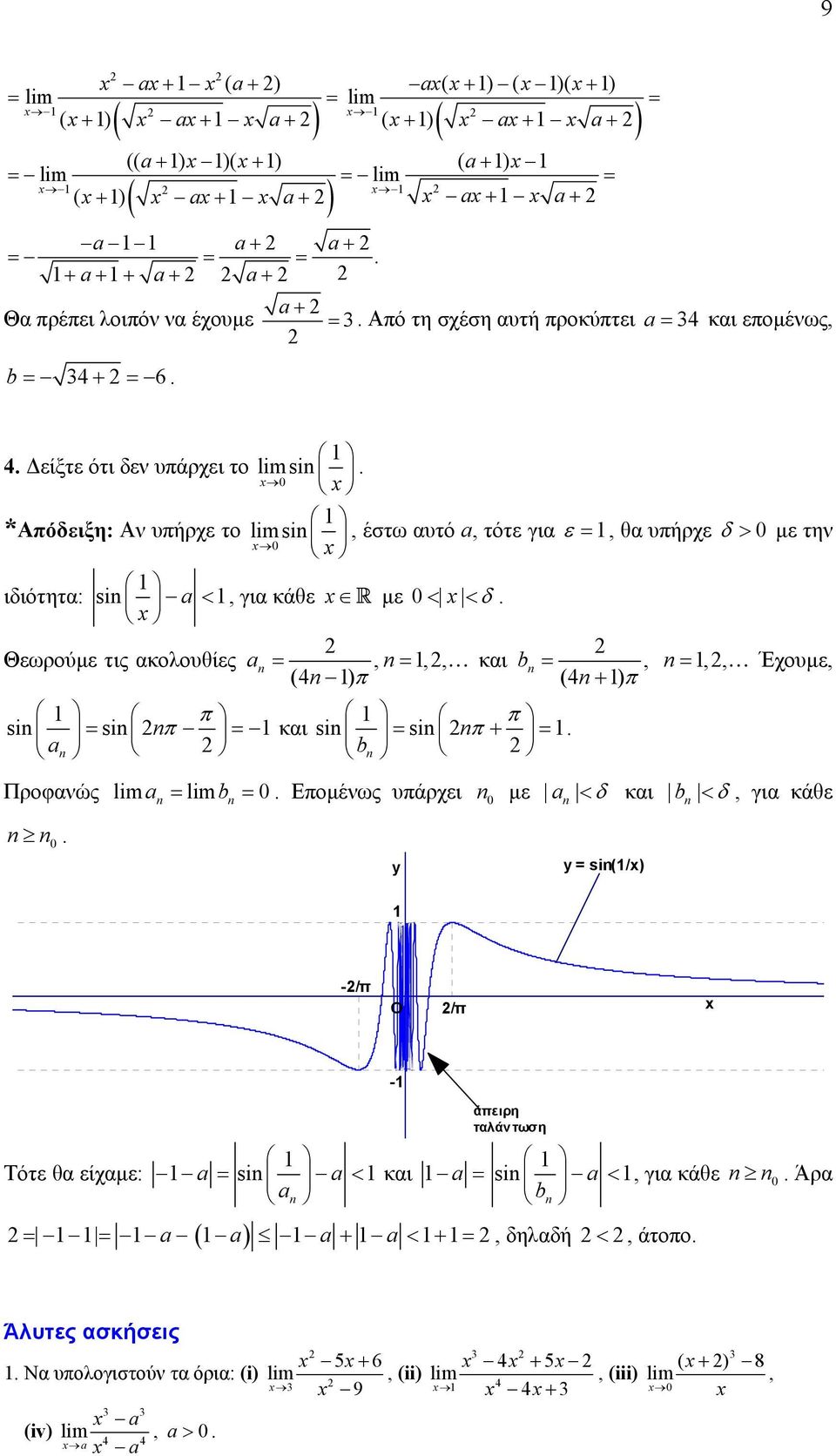 (4 ) b =, (4 ) =,, Έχουµε, si = si = και si = si = b Προφανώς = b = Εοµένως υάρχει µε < δ και b < δ, για κάθε = si(/) -/ Ο / - Τότε θα είχαµε: = = ( ) = si < και