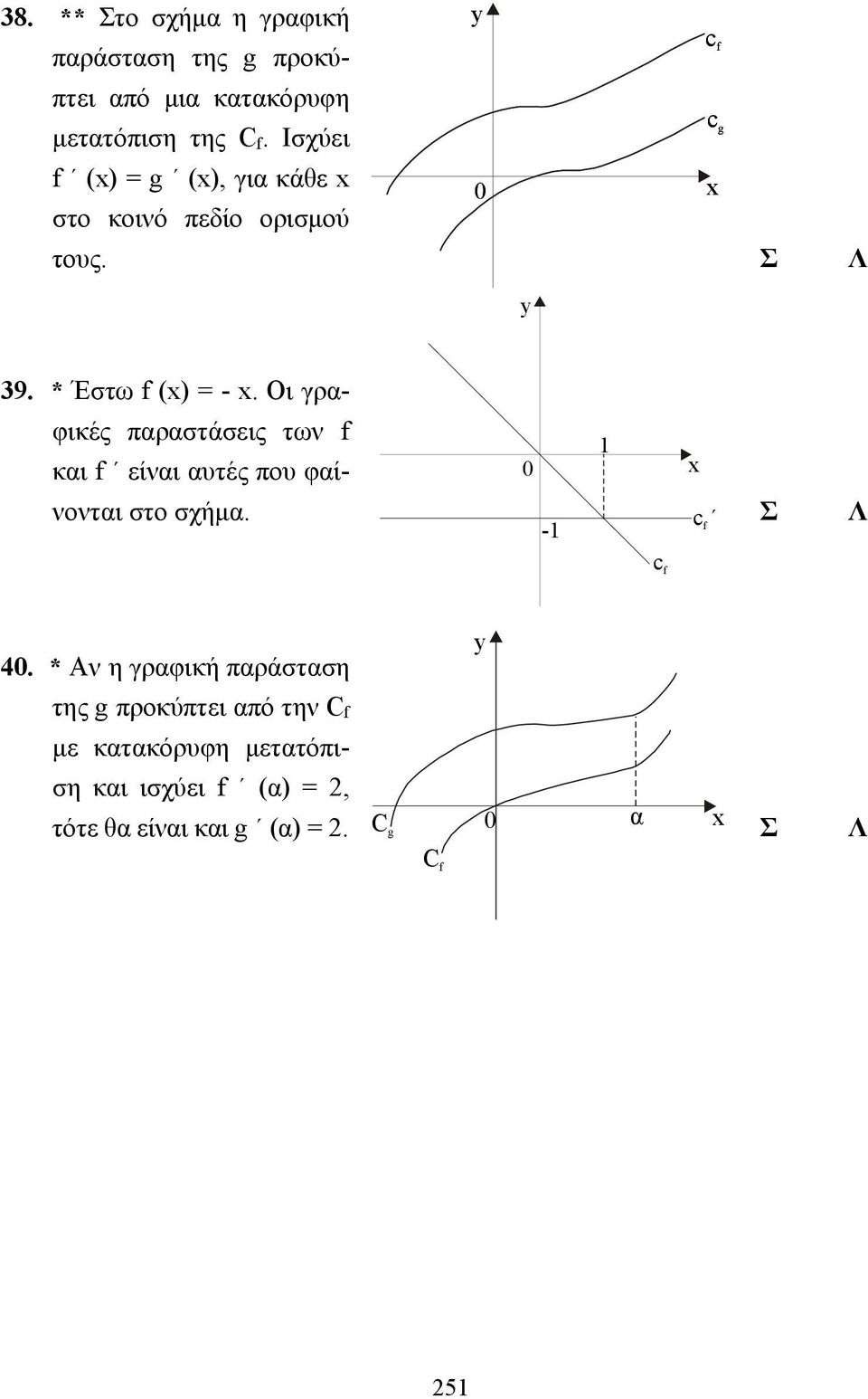 Οι γραφικές παραστάσεις των f και f είναι αυτές που φαίνονται στο σχήμα. - c f c f 4.