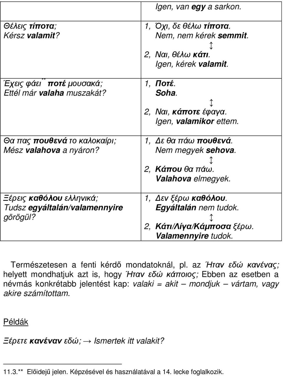 Igen, valamikor ettem. 1, ε θα πάω πουθενά. Nem megyek sehova. 2, Κάπου θα πάω. Valahova elmegyek. 1, εν ξέρω καθόλου. Egyáltalán nem tudok. 2, Κάτι/Λίγα/Κάµποσα ξέρω. Valamennyire tudok.
