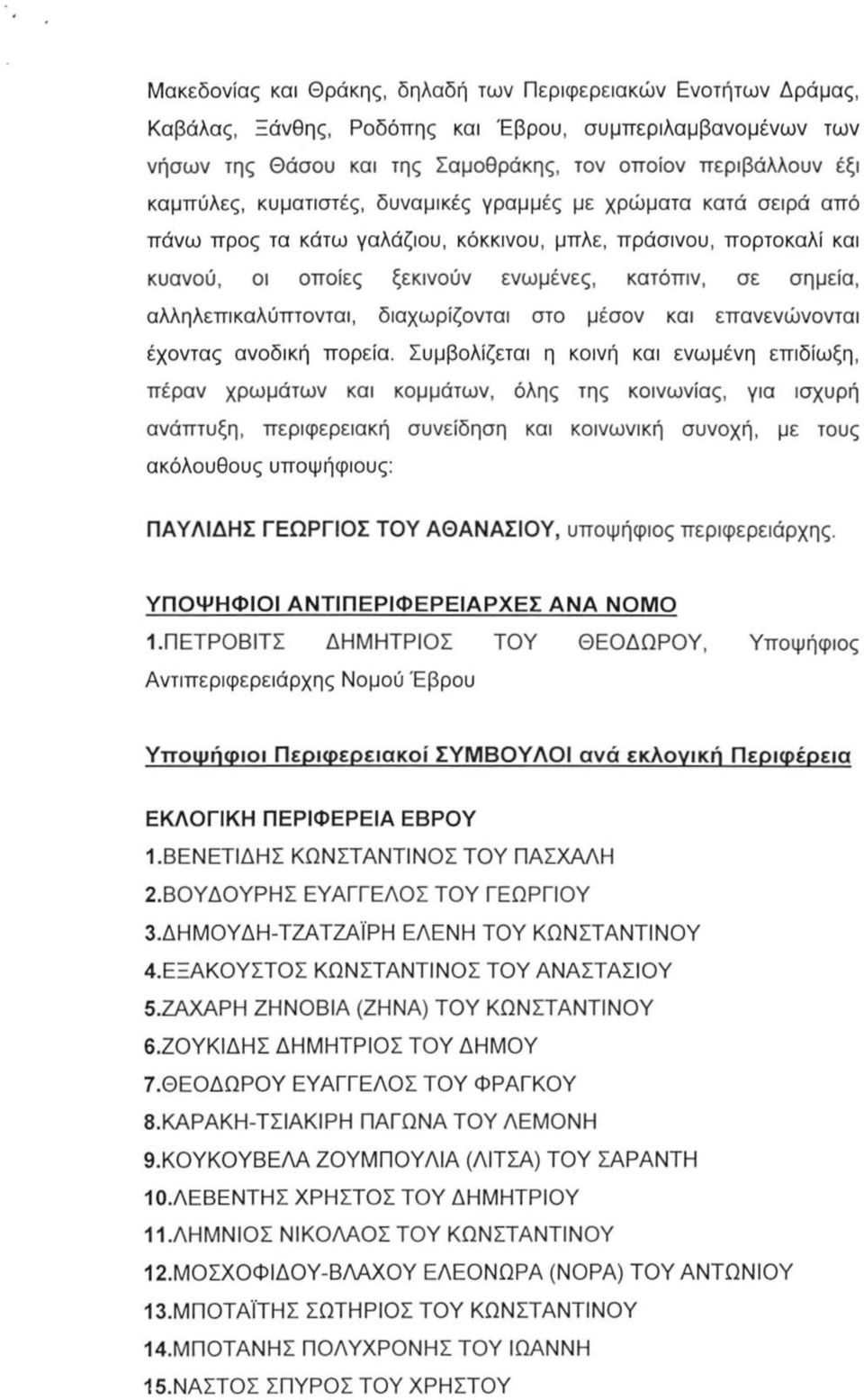 αλληλεπικαλύπτονται, διαχωρίζονται στο μέσον και επανενώνονται έχοντας ανοδική πορεία.