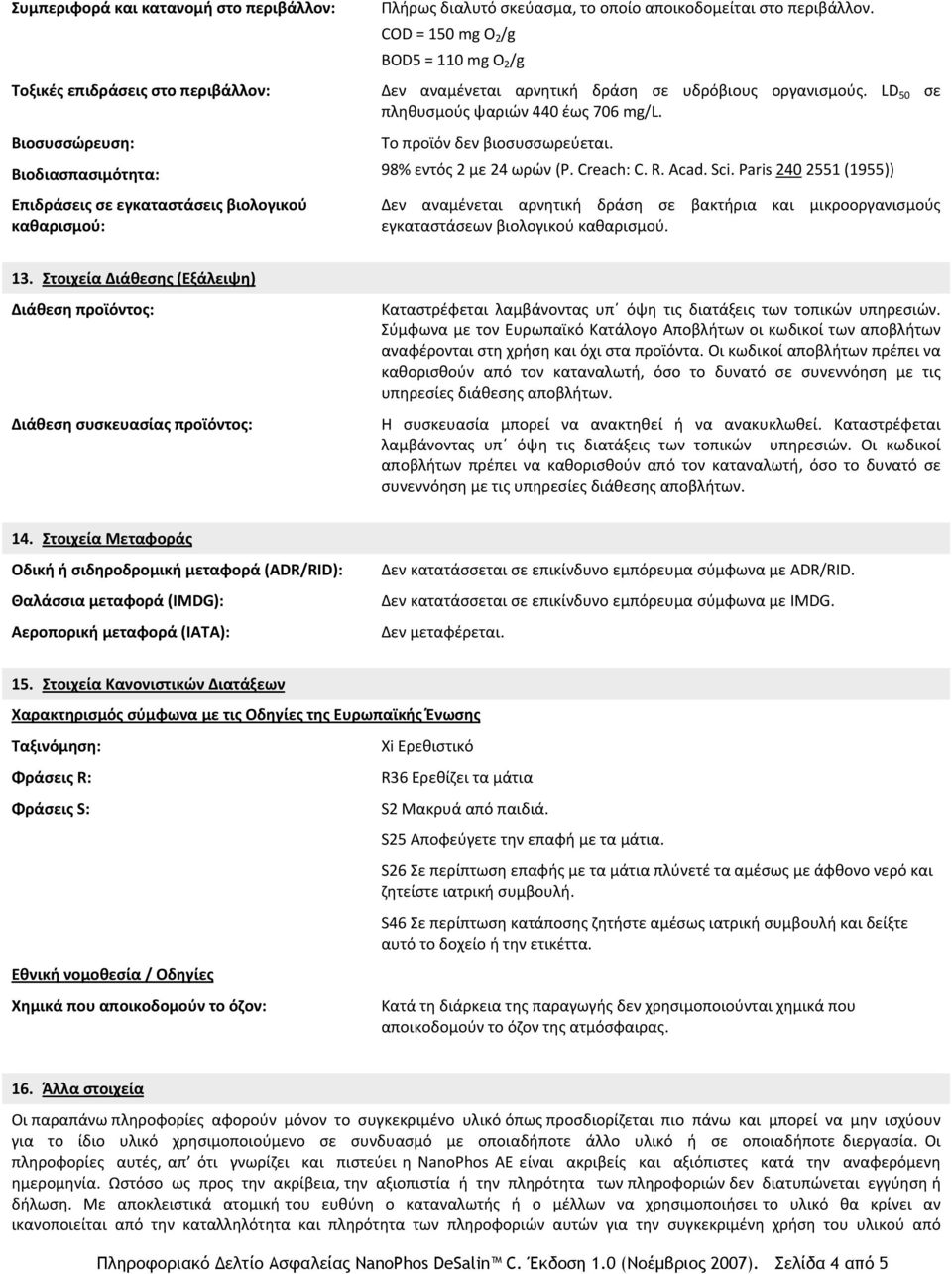 Βιοδιασπασιμότητα: 98% εντός 2 με 24 ωρών (P. Creach: C. R. Acad. Sci.