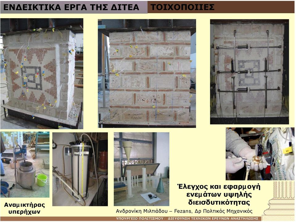 υπερήχων Έλεγχος και