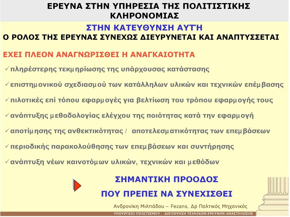 εφαρµογές για βελτίωση του τρόπου εφαρµογής τους ανάπτυξης µεθοδολογίας ελέγχου της ποιότητας κατά την εφαρµογή αποτίµησης της ανθεκτικότητας /