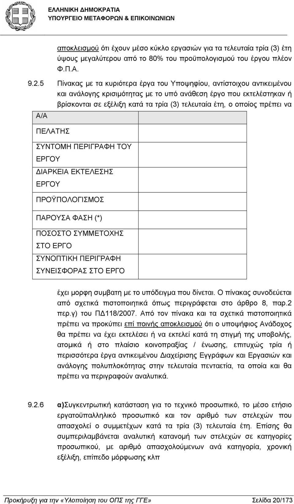 οποίος πρέπει να Α/Α ΠΕΛΑΤΗΣ ΣΥΝΤΟΜΗ ΠΕΡΙΓΡΑΦΗ ΤΟΥ ΕΡΓΟΥ ΙΑΡΚΕΙΑ ΕΚΤΕΛΕΣΗΣ ΕΡΓΟΥ ΠΡΟΫΠΟΛΟΓΙΣΜΟΣ ΠΑΡΟΥΣΑ ΦΑΣΗ (*) ΠΟΣΟΣΤΟ ΣΥΜΜΕΤΟΧΗΣ ΣΤΟ ΕΡΓΟ ΣΥΝΟΠΤΙΚΗ ΠΕΡΙΓΡΑΦΗ ΣΥΝΕΙΣΦΟΡΑΣ ΣΤΟ ΕΡΓΟ έχει µορφη