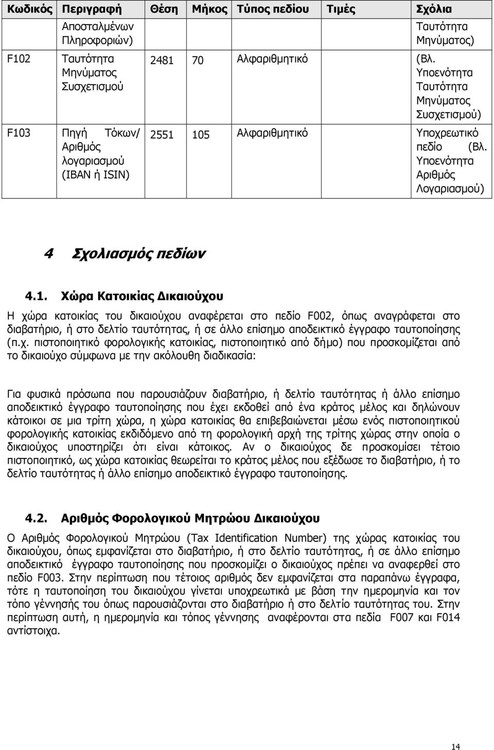 105 Αλφαριθµητικό πεδίο (Βλ. Αριθµός Λογαριασµού) 4 Σχολιασµός πεδίων 4.1. Χώρα Κατοικίας ικαιούχου Η χώρα κατοικίας του δικαιούχου αναφέρεται στο πεδίο F002, όπως αναγράφεται στο διαβατήριο, ή στο δελτίο ταυτότητας, ή σε άλλο επίσηµο αποδεικτικό έγγραφο ταυτοποίησης (π.