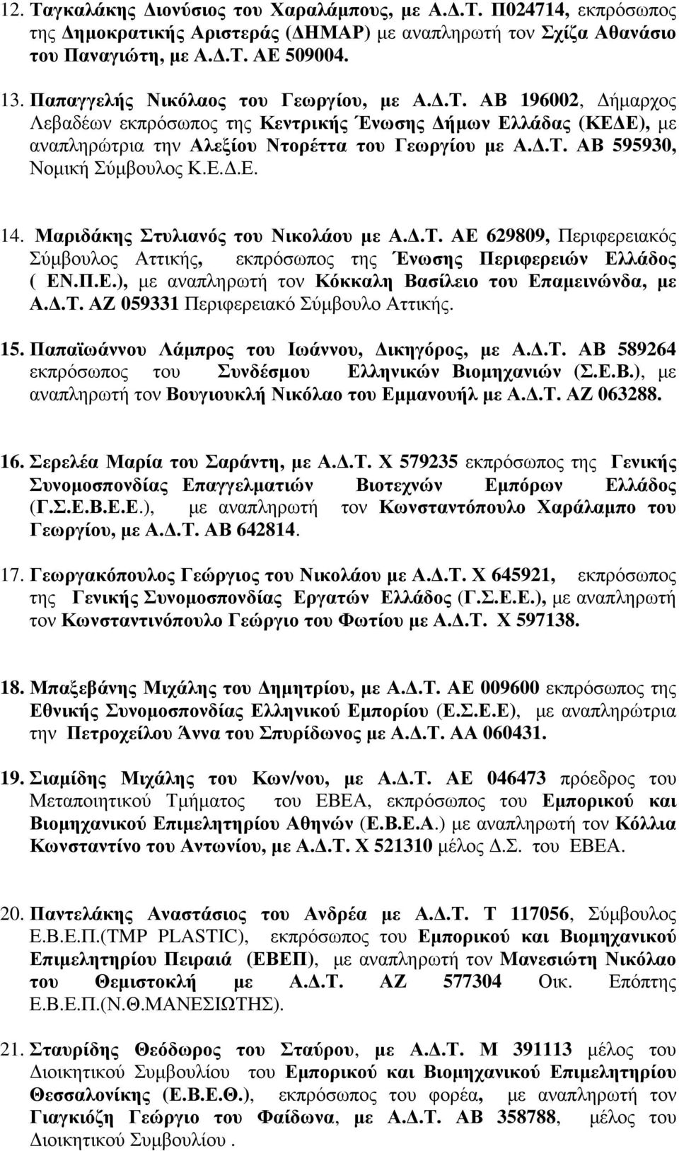 Ε..Ε. 14. Μαριδάκης Στυλιανός του Νικολάου µε Α..Τ. ΑΕ 629809, Περιφερειακός Σύµβουλος Αττικής, εκπρόσωπος της Ένωσης Περιφερειών Ελλάδος ( ΕΝ.Π.Ε.), µε αναπληρωτή τον Κόκκαλη Βασίλειο του Επαµεινώνδα, µε Α.