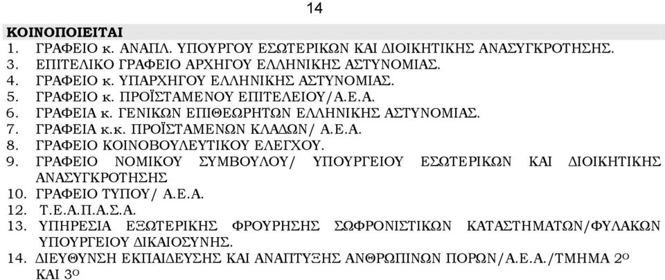 ΓΡΑΦΕΙΟ ΚΟΙΝΟΒΟΥΛΕΥΤΙΚΟΥ ΕΛΕΓΧΟΥ. 9. ΓΡΑΦΕΙΟ ΝΟΜΙΚΟΥ ΣΥΜΒΟΥΛΟΥ/ ΥΠΟΥΡΓΕΙΟΥ ΕΣΩΤΕΡΙΚΩΝ ΚΑΙ ΔΙΟΙΚΗΤΙΚΗΣ ΑΝΑΣΥΓΚΡΟΤΗΣΗΣ 10. ΓΡΑΦΕΙΟ ΤΥΠΟΥ/ Α.Ε.Α. 12. Τ.Ε.Α.Π.Α.Σ.Α. 13.