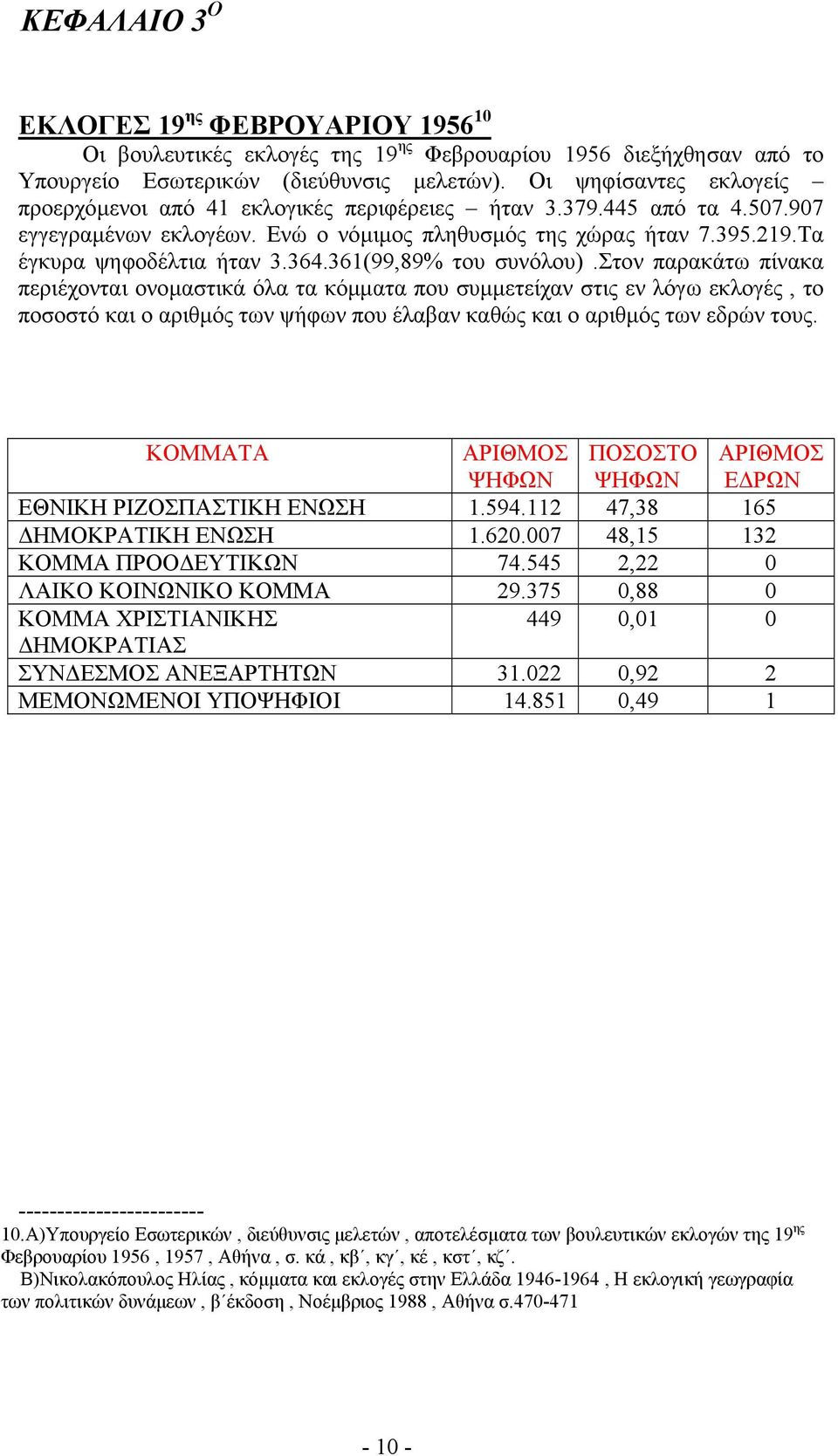 364.361(99,89% του συνόλου).