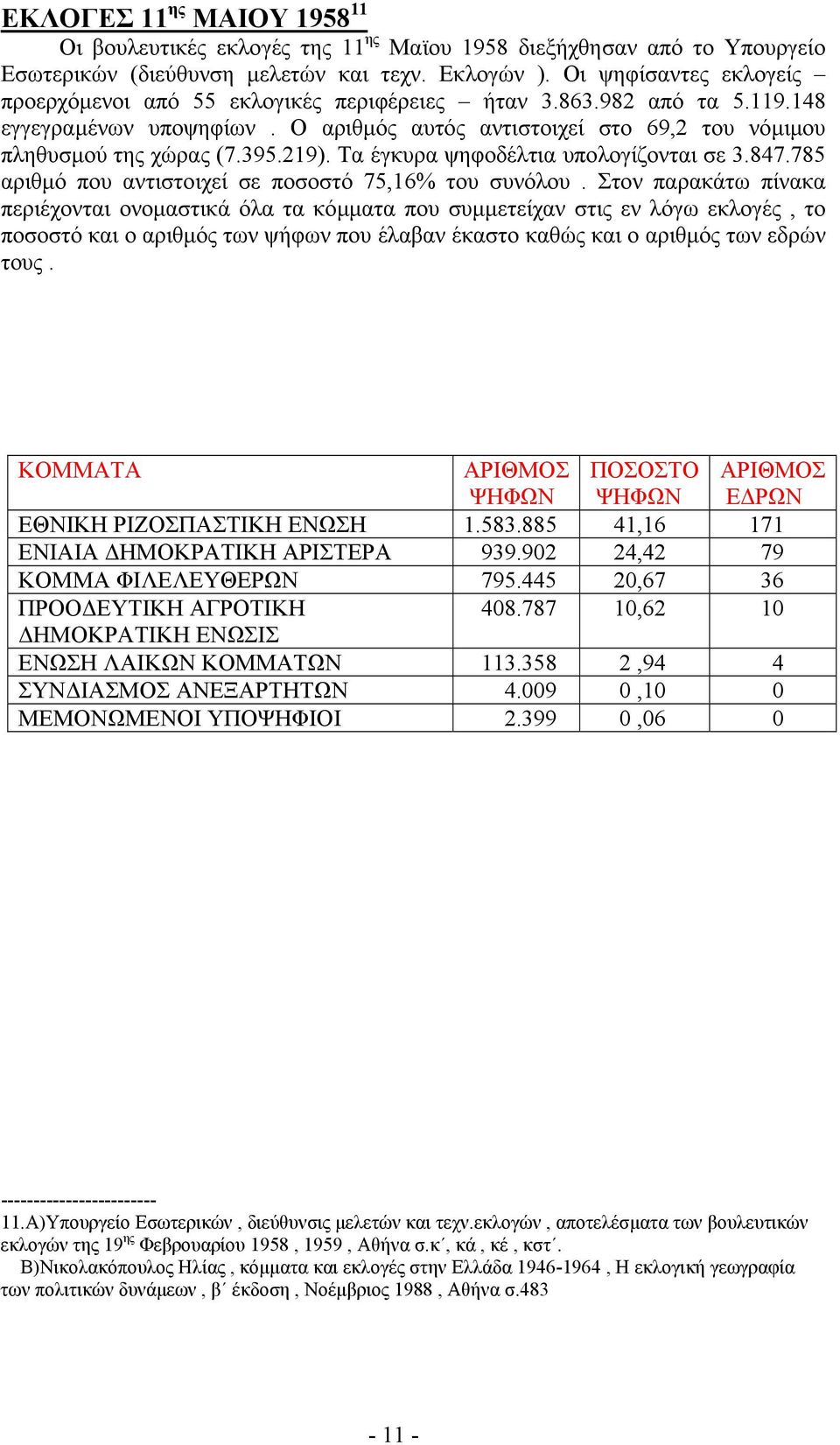 219). Τα έγκυρα ψηφοδέλτια υπολογίζονται σε 3.847.785 αριθµό που αντιστοιχεί σε ποσοστό 75,16% του συνόλου.