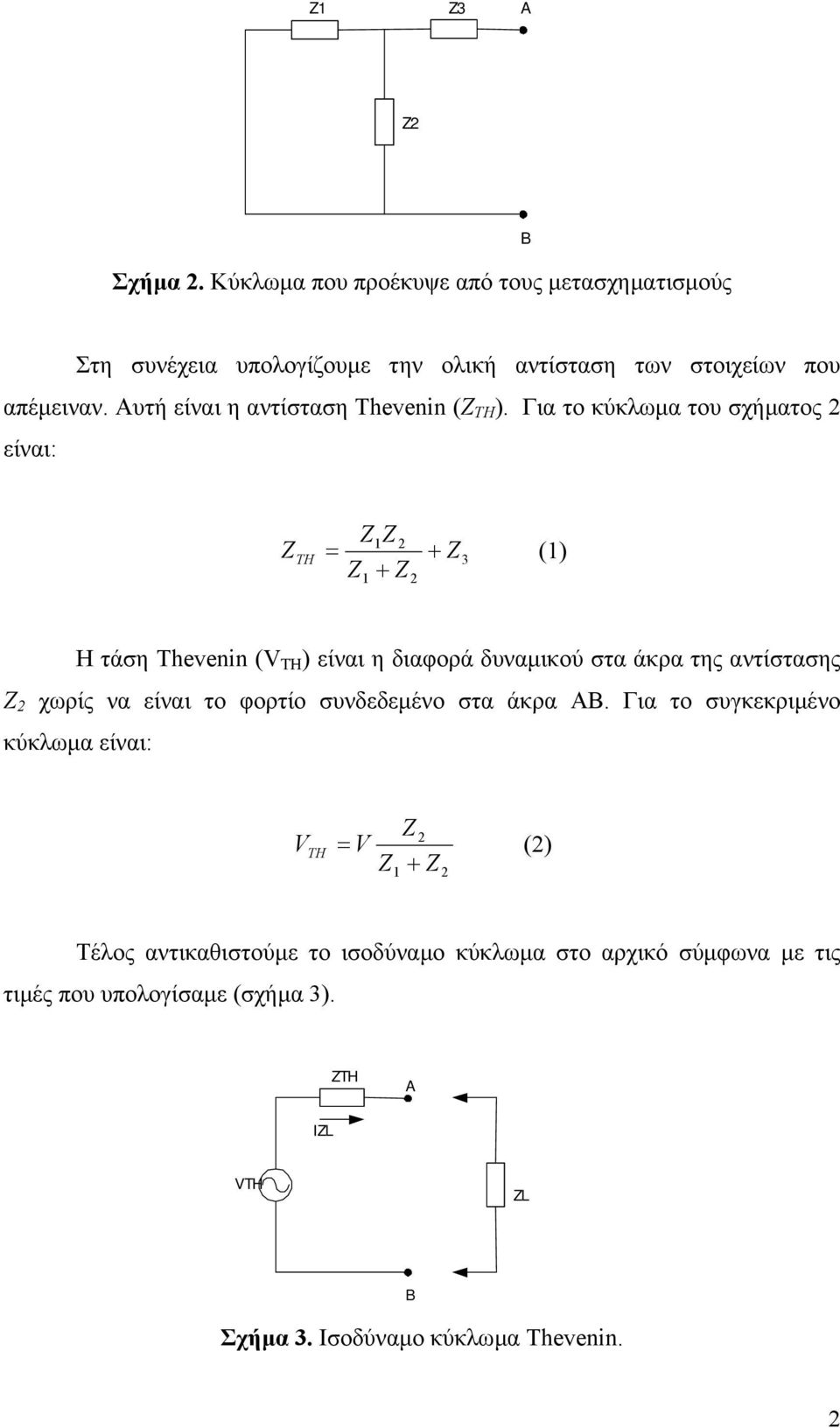 Αυτή είναι η αντίσταση Thevenin (Z ).