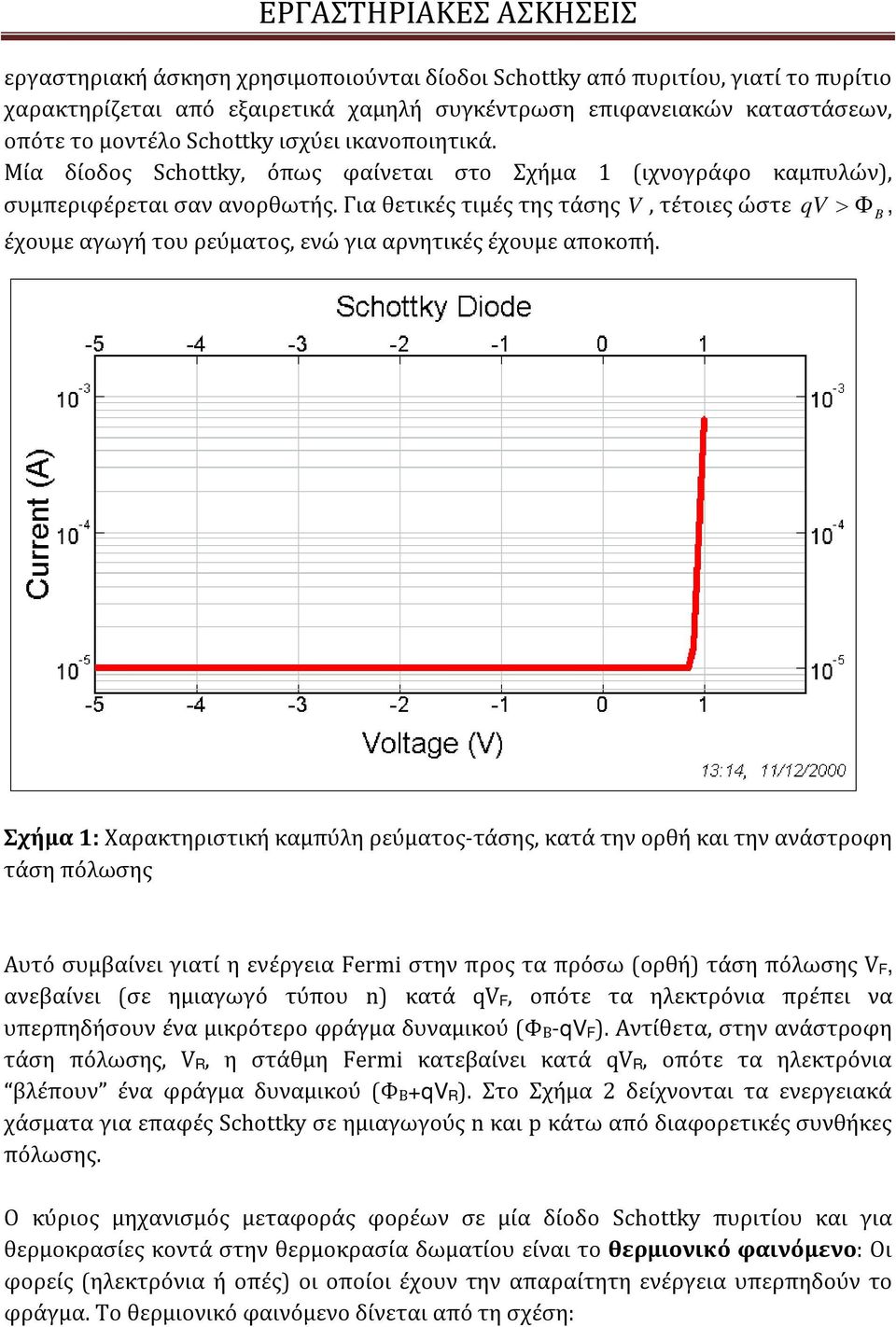 Για θετικές τιμές της τάσης V, τέτοιες ώστε qv, έχουμε αγωγή του ρεύματος, ενώ για αρνητικές έχουμε αποκοπή.