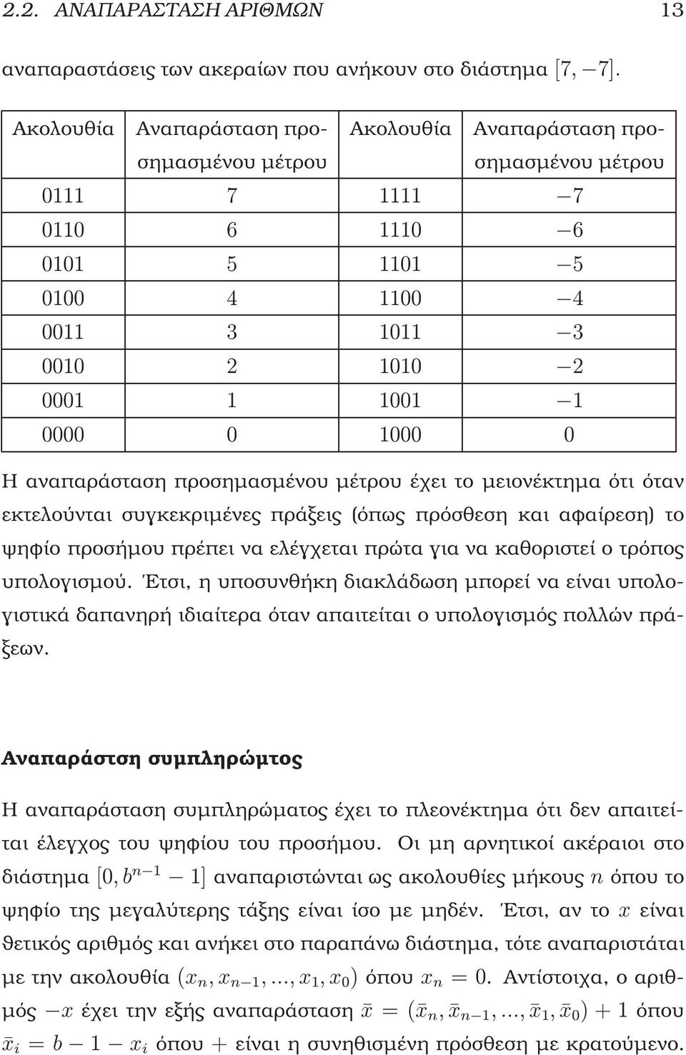 0 Η αναπαράσταση προσηµασµένου µέτρου έχει το µειονέκτηµα ότι όταν εκτελούνται συγκεκριµένες πράξεις (όπως πρόσθεση και αφαίρεση) το ψηφίο προσήµου πρέπει να ελέγχεται πρώτα για να καθοριστεί ο
