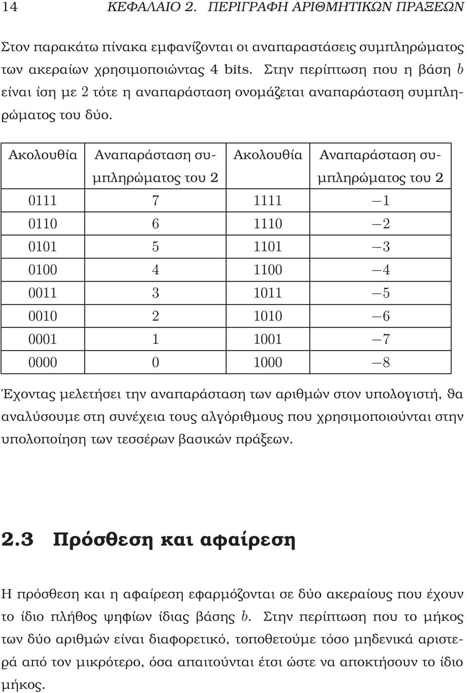 Ακολουθία Αναπαράσταση συ- Ακολουθία Αναπαράσταση συ- µπληρώµατος του 2 µπληρώµατος του 2 0111 7 1111 1 0110 6 1110 2 0101 5 1101 3 0100 4 1100 4 0011 3 1011 5 0010 2 1010 6 0001 1 1001 7 0000 0 1000