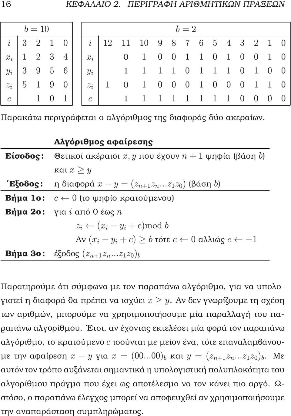 1 0 c 1 0 1 c 1 1 1 1 1 1 1 1 0 0 0 0 Παρακάτω περιγράφεται ο αλγόριθµος της διαφοράς δύο ακεραίων.