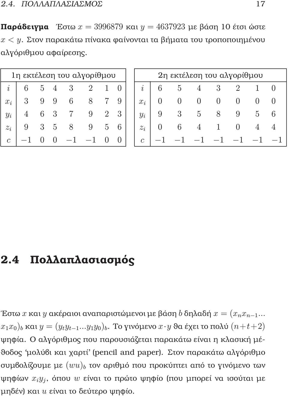 0 1 1 0 0 c 1 1 1 1 1 1 1 2.4 Πολλαπλασιασµός Εστω x και y ακέραιοι αναπαριστώµενοι µε ϐάση b δηλαδή x =(x n x n 1... x 1 x 0 ) b και y =(y t y t 1...y 1 y 0 ) b.