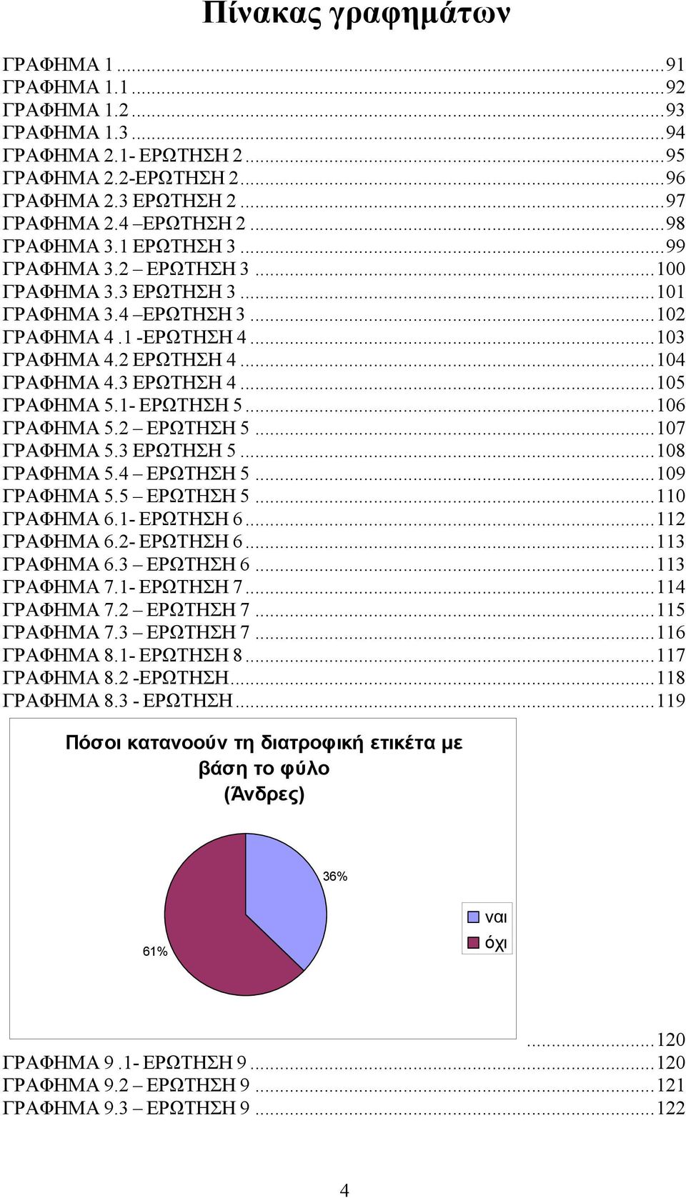 ..105 ΓΡΑΦΗΜΑ 5.1- ΕΡΩΤΗΣΗ 5...106 ΓΡΑΦΗΜΑ 5.2 ΕΡΩΤΗΣΗ 5...107 ΓΡΑΦΗΜΑ 5.3 ΕΡΩΤΗΣΗ 5...108 ΓΡΑΦΗΜΑ 5.4 EΡΩΤΗΣΗ 5...109 ΓΡΑΦΗΜΑ 5.5 EΡΩΤΗΣΗ 5...110 ΓΡΑΦΗΜΑ 6.1- ΕΡΩΤΗΣΗ 6...112 ΓΡΑΦΗΜΑ 6.2- ΕΡΩΤΗΣΗ 6.