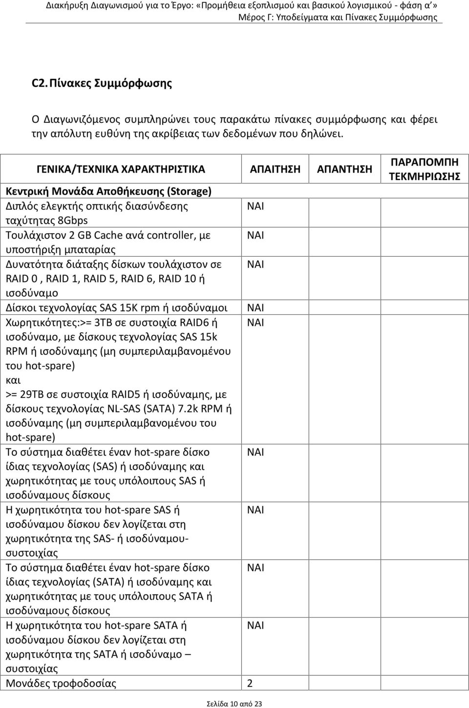 μπαταρίας Δυνατότητα διάταξης δίσκων τουλάχιστον σε RAID 0, RAID 1, RAID 5, RAID 6, RAID 10 ή ισοδύναμο Δίσκοι τεχνολογίας SAS 15Κ rpm ή ισοδύναμοι Χωρητικότητες:>= 3ΤΒ σε συστοιχία RAID6 ή