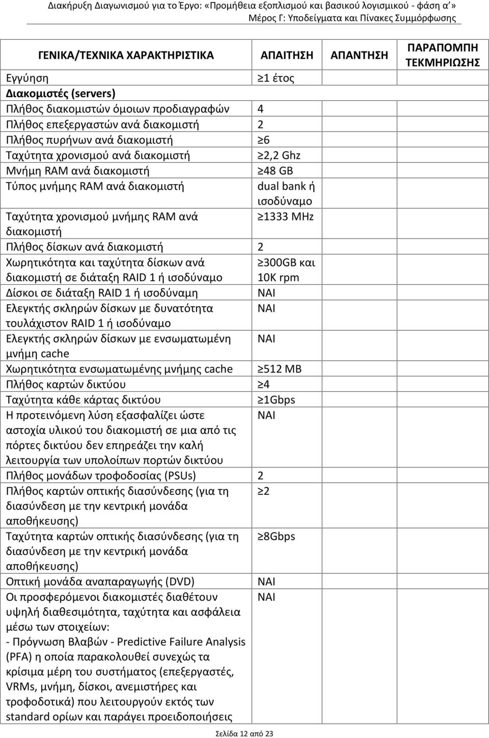 διακομιστή 2 Χωρητικότητα και ταχύτητα δίσκων ανά 300GB και διακομιστή σε διάταξη RAID 1 ή ισοδύναμο 10K rpm Δίσκοι σε διάταξη RAID 1 ή ισοδύναμη Ελεγκτής σκληρών δίσκων με δυνατότητα NAI τουλάχιστον