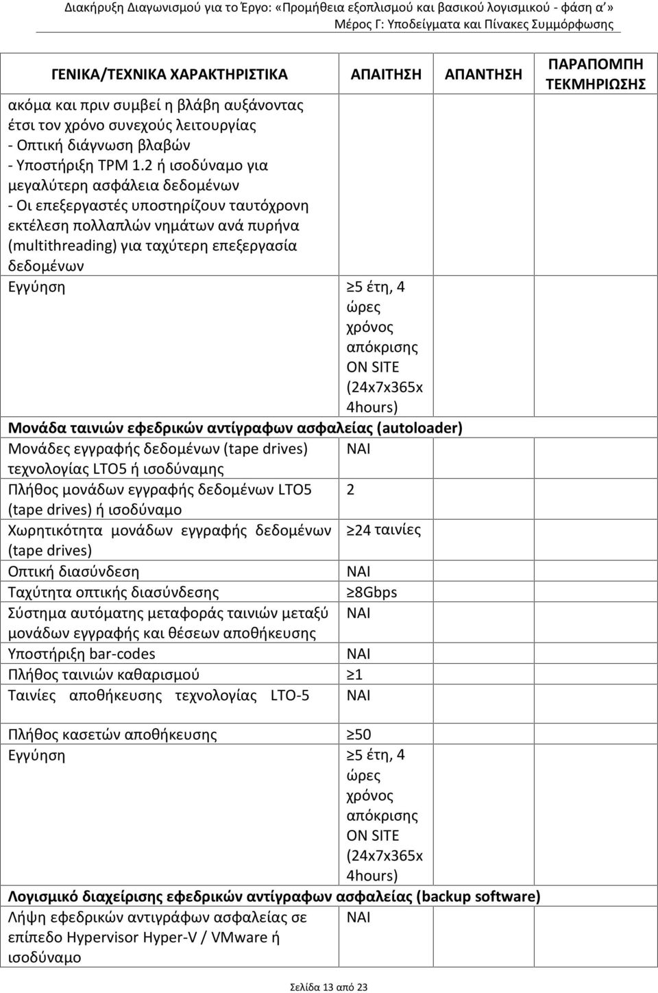 ώρες χρόνος απόκρισης ON SITE (24x7x365x 4hours) Μονάδα ταινιών εφεδρικών αντίγραφων ασφαλείας (autoloader) Μονάδες εγγραφής δεδομένων (tape drives) τεχνολογίας LTO5 ή ισοδύναμης Πλήθος μονάδων