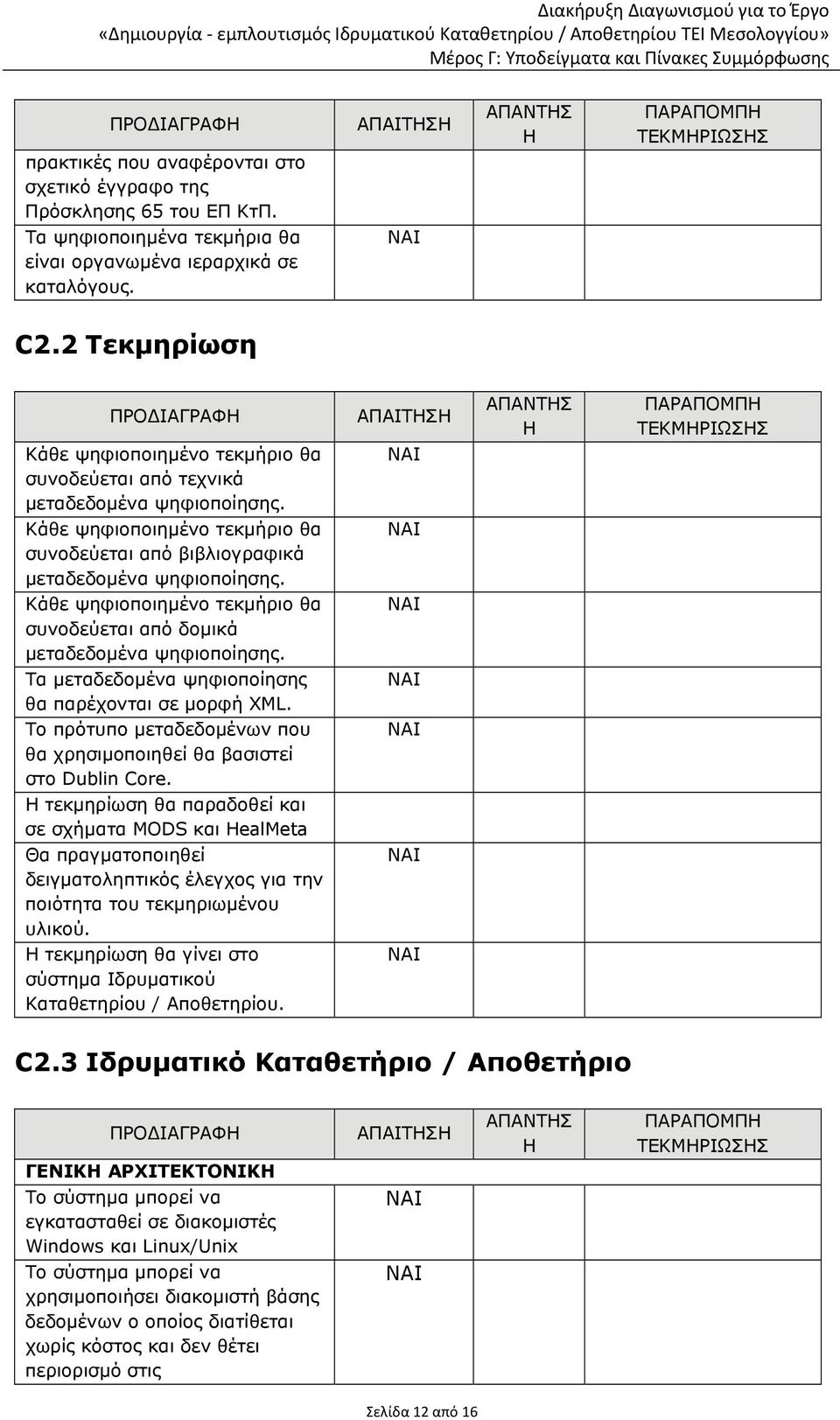 Κάθε ψηφιοποιημένο τεκμήριο θα συνοδεύεται από βιβλιογραφικά μεταδεδομένα ψηφιοποίησης. Κάθε ψηφιοποιημένο τεκμήριο θα συνοδεύεται από δομικά μεταδεδομένα ψηφιοποίησης.