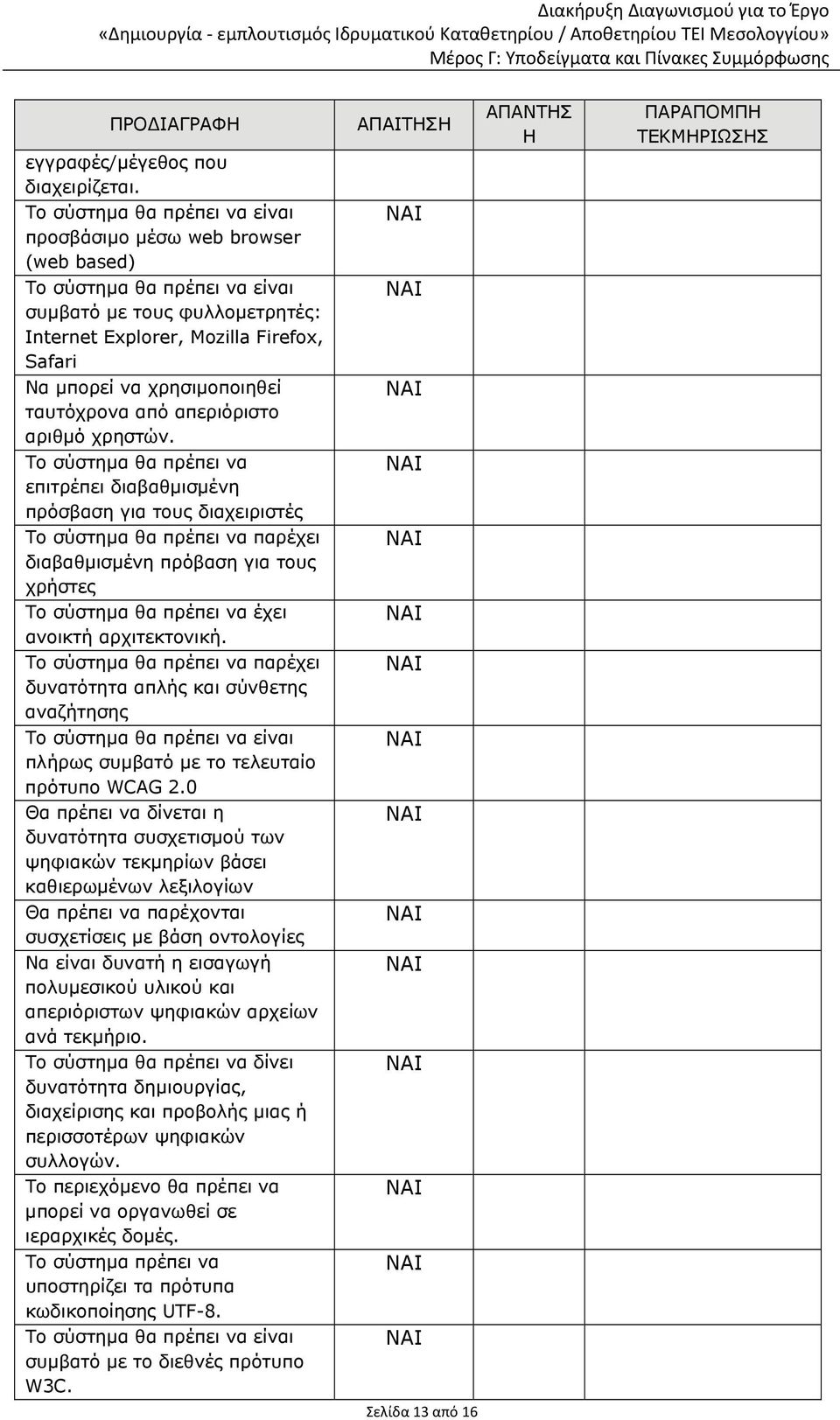 χρησιμοποιηθεί ταυτόχρονα από απεριόριστο αριθμό χρηστών.