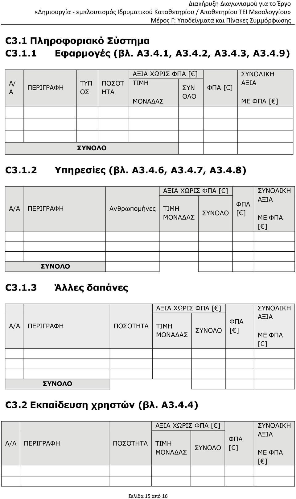 Α3.4.6, Α3.4.7, Α3.4.8) Α/Α ΠΕΡΙΓΡΑΦΗ Ανθρωπομήνες ΑΞΙΑ ΧΩΡΙΣ ΦΠΑ [ ] ΤΙΜΗ ΜΟΝΑΔΑΣ ΣΥΝΟΛΟ ΦΠΑ [ ] ΣΥΝΟΛΙΚΗ ΑΞΙΑ ΜΕ ΦΠΑ [ ] ΣΥΝΟΛΟ C3.1.