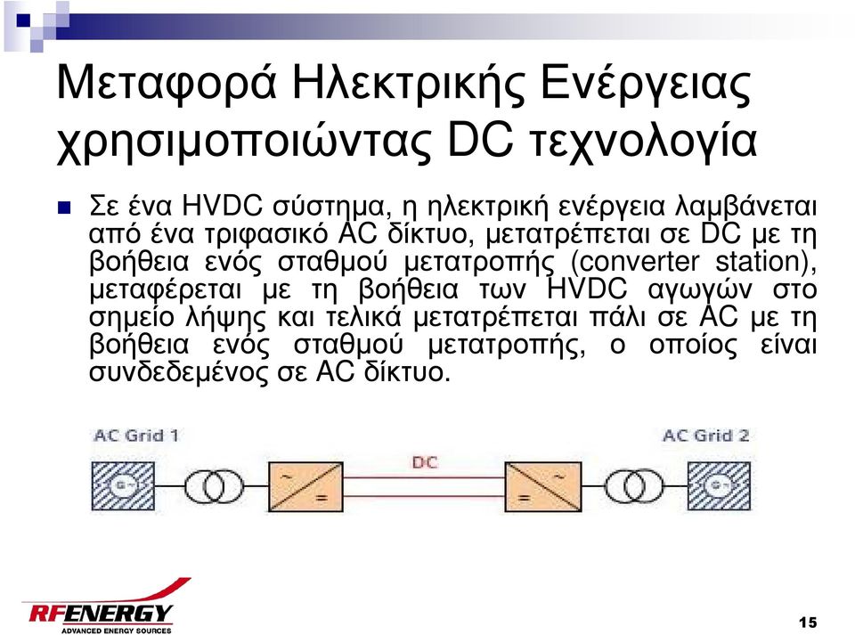 µετατροπής (converter station), µεταφέρεται µε τη βοήθεια των HVDC αγωγών στο