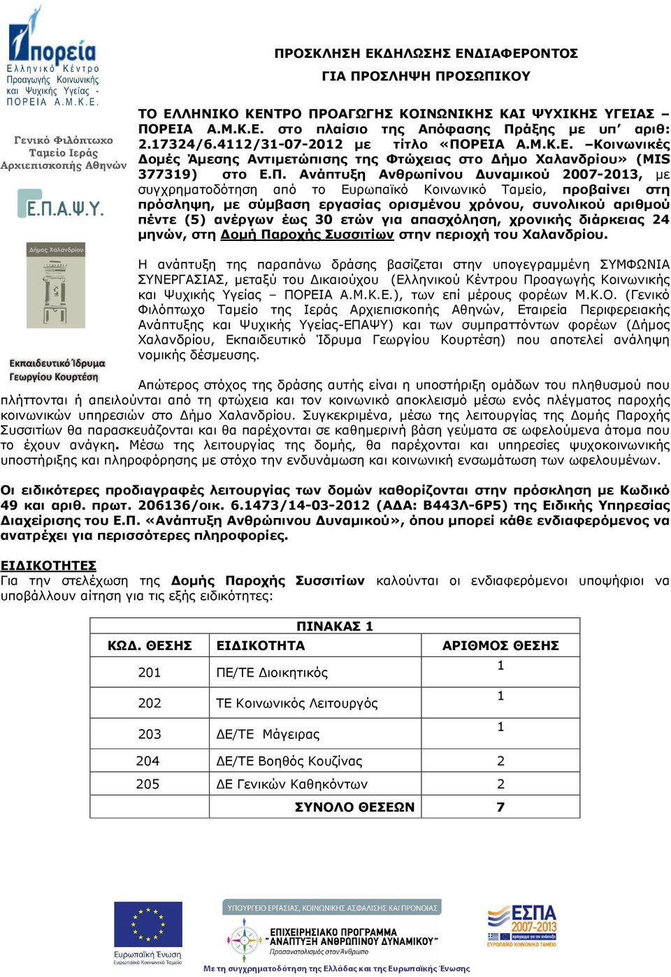 ΡΕΙΑ Α.Μ.Κ.Ε. Κοινωνικές οµές Άµεσης Αντιµετώπισης της Φτώχειας στο ήµο Χαλανδρίου» (MIS 377319) στο Ε.Π.