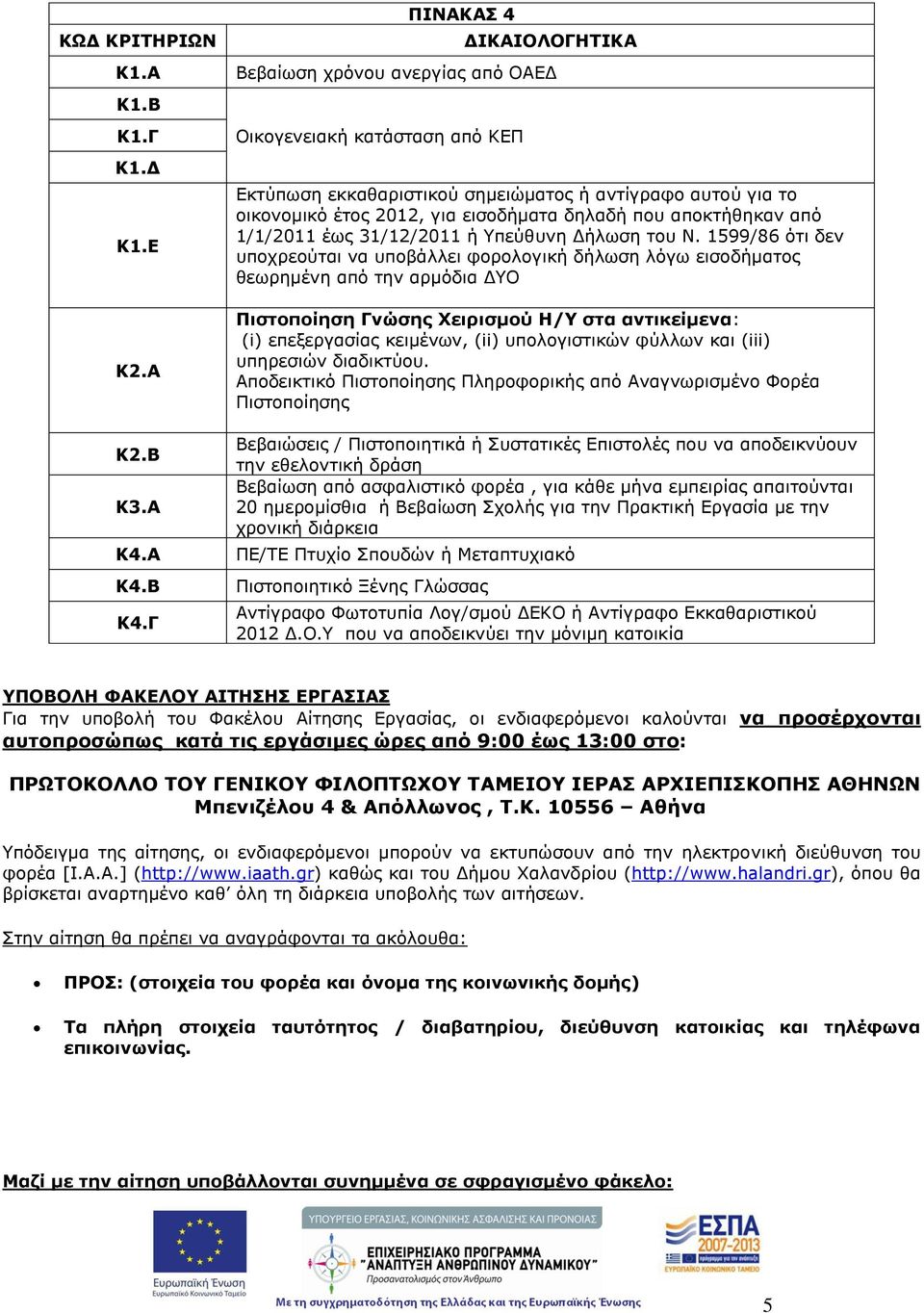 που αποκτήθηκαν από 1/1/2011 έως 31/12/2011 ή Υπεύθυνη Δήλωση του Ν.