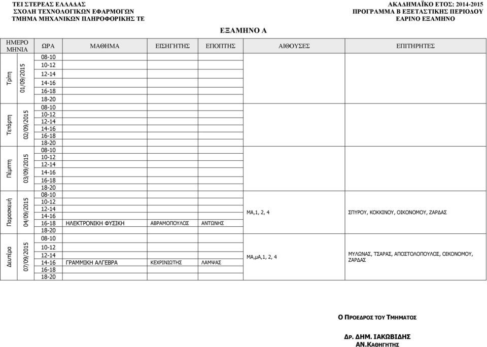 ΚΕΧΡΙΝΙΩΤΗΣ ΛΑΜΨΑΣ ΜΑ,1, 2, 4 ΜΑ,μΑ,1, 2, 4 ΣΠΥΡΟΥ, ΚΟΚΚΙΝΟΥ,