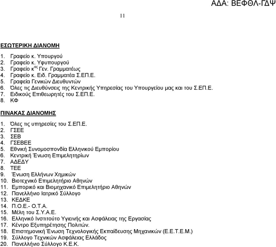 Εθνική Συνοµοσπονδία Ελληνικού Εµπορίου 6. Κεντρική Ένωση Επιµελητηρίων 7. Α Ε Υ 8. ΤEE 9. Ένωση Eλλήνων Xηµικών 10. Bιοτεχνικό Eπιµελητήριο Aθηνών 11. Eµπορικό και Bιοµηχανικό Eπιµελητήριο Aθηνών 1.