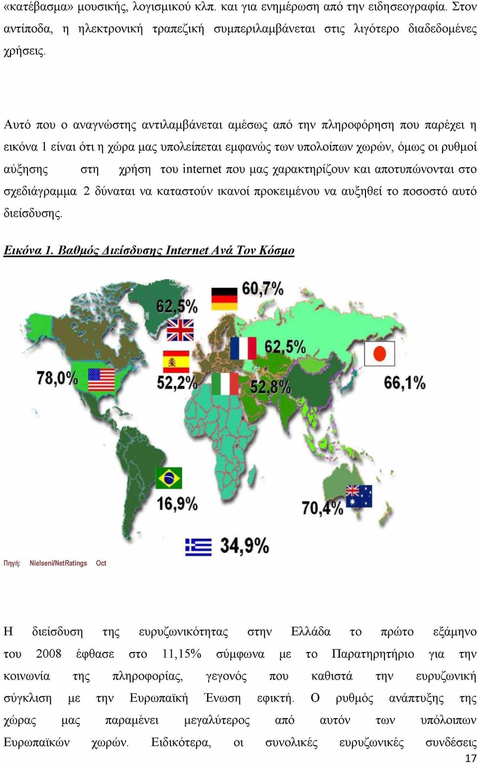 χαρακτηρίζουν και αποτυπώνονται στο σχεδιάγραμμα 2 δύναται να καταστούν ικανοί προκειμένου να αυξηθεί το ποσοστό αυτό διείσδυσης. Εικόνα 1. Βαθμός Διείσδυσης Int.em.