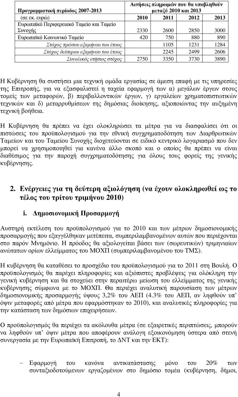 δεύτερου εξαμήνου του έτους 2245 2499 2606 Συνολικός ετήσιος στόχος 2750 3350 3730 3890 Η Κυβέρνηση θα συστήσει μια τεχνική ομάδα εργασίας σε άμεση επαφή με τις υπηρεσίες της Επιτροπής, για να