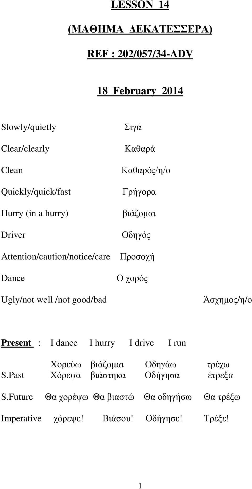 χορός Ugly/not well /not good/bad Άσχημος/η/ο Present : I dance I hurry I drive I run Χορεύω βιάζομαι Οδηγάω τρέχω S.