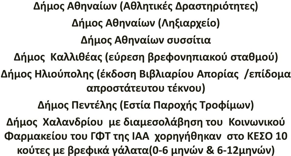 απροστάτευτου τέκνου) Δήμος Πεντέλης (Εστία Παροχής Τροφίμων) Δήμος Χαλανδρίου με διαμεσολάβηση του