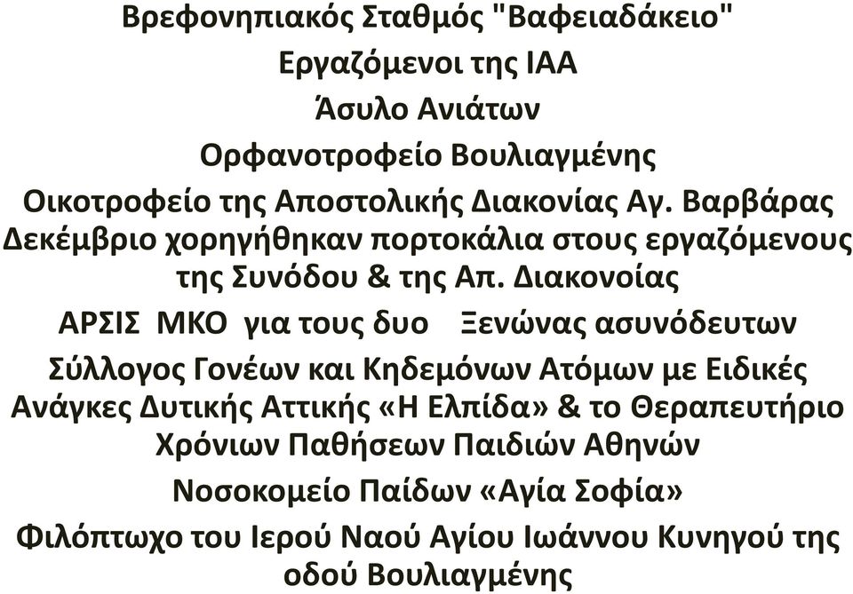 Διακονοίας ΑΡΣΙΣ ΜΚΟ για τους δυο Ξενώνας ασυνόδευτων Σύλλογος Γονέων και Κηδεμόνων Ατόμων με Ειδικές Ανάγκες Δυτικής Αττικής