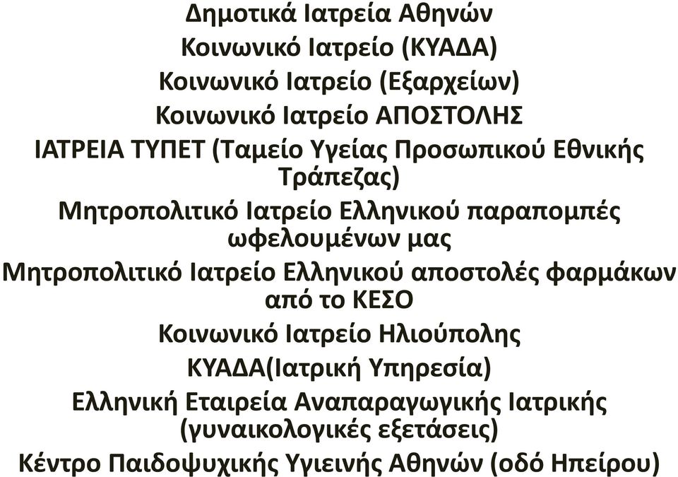 μας Μητροπολιτικό Ιατρείο Ελληνικού αποστολές φαρμάκων από το ΚΕΣΟ Κοινωνικό Ιατρείο Ηλιούπολης ΚΥΑΔΑ(Ιατρική