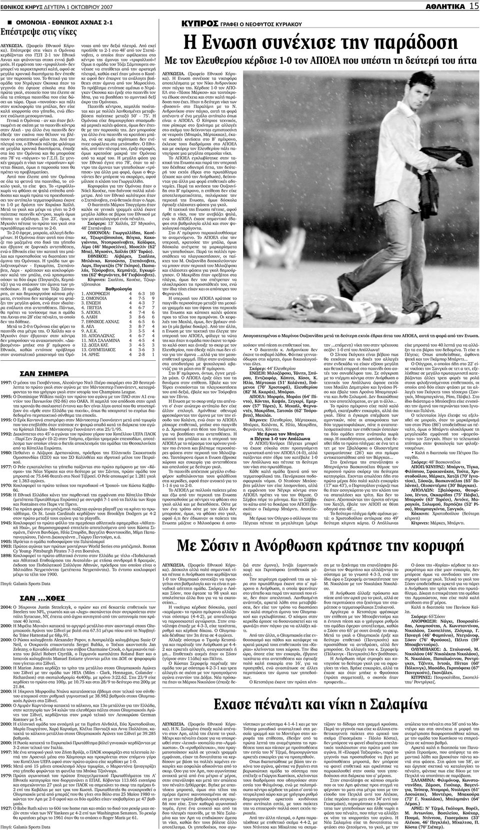 1995: O Dominique Wilkins παίζει τον πρώτο του αγώνα µε τον ΠΑΟ στην Α1 εναντίον του Πανιωνίου (92-86) στο ΟΑΚΑ.