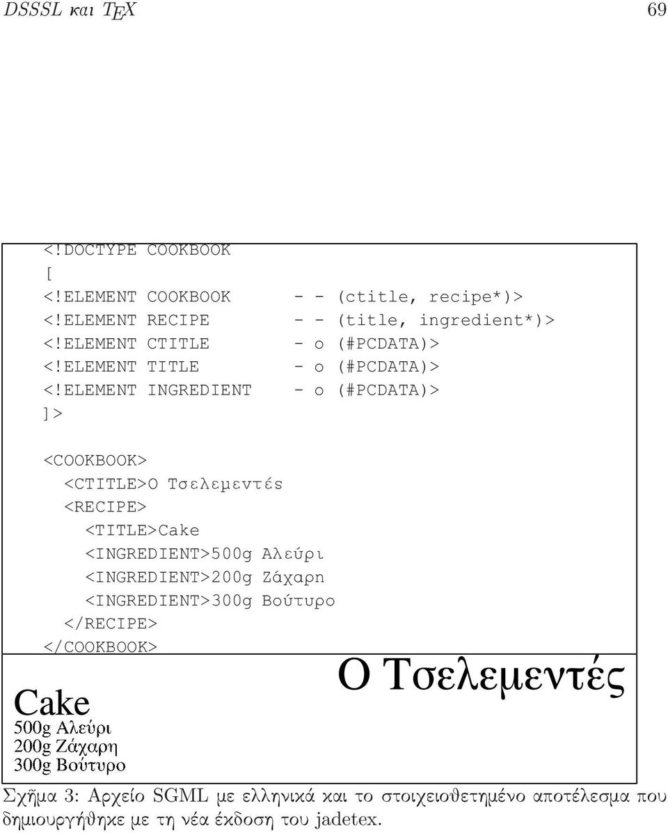 <RECIPE> <TITLE>Cake <INGREDIENT>500g Áëåýñé <INGREDIENT>200g ÆÜ áñç <INGREDIENT>300g Âïýôõñï </RECIPE>