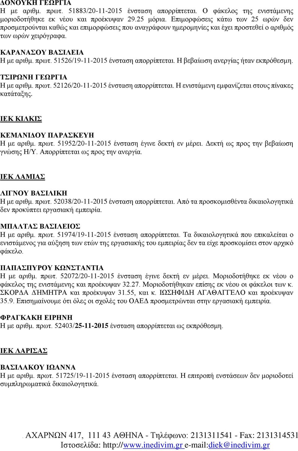 51526/19-11-2015 ένσταση απορρίπτεται. Η βεβαίωση ανεργίας ήταν εκπρόθεσμη. ΤΣΙΡΩΝΗ ΓΕΩΡΓΙΑ Η με αριθμ. πρωτ. 52126/20-11-2015 ένσταση απορρίπτεται. Η ενιστάμενη εμφανίζεται στους πίνακες κατάταξης.