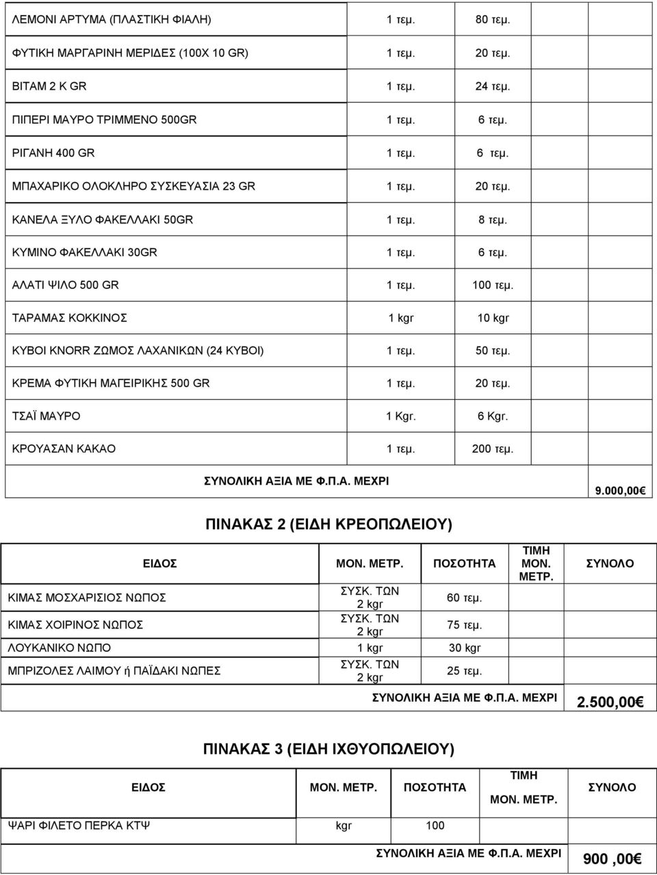 ΣΑΡΑΜΑ ΚΟΚΚΗΝΟ 1 kgr 10 kgr ΚΤΒΟΗ KNORR ΕΧΜΟ ΛΑΥΑΝΗΚΧΝ (24 ΚΤΒΟΗ) 1 ηεκ. 50 ηεκ. ΚΡΔΜΑ ΦΤΣΗΚΖ ΜΑΓΔΗΡΗΚΖ 500 GR 1 ηεκ. 20 ηεκ. ΣΑΨ ΜΑΤΡΟ 1 Kgr. 6 Kgr. ΚΡΟΤΑΑΝ ΚΑΚΑΟ 1 ηεκ. 200 ηεκ. ΤΝΟΛΙΚΗ ΑΞΙΑ ΜΔ Φ.Π.