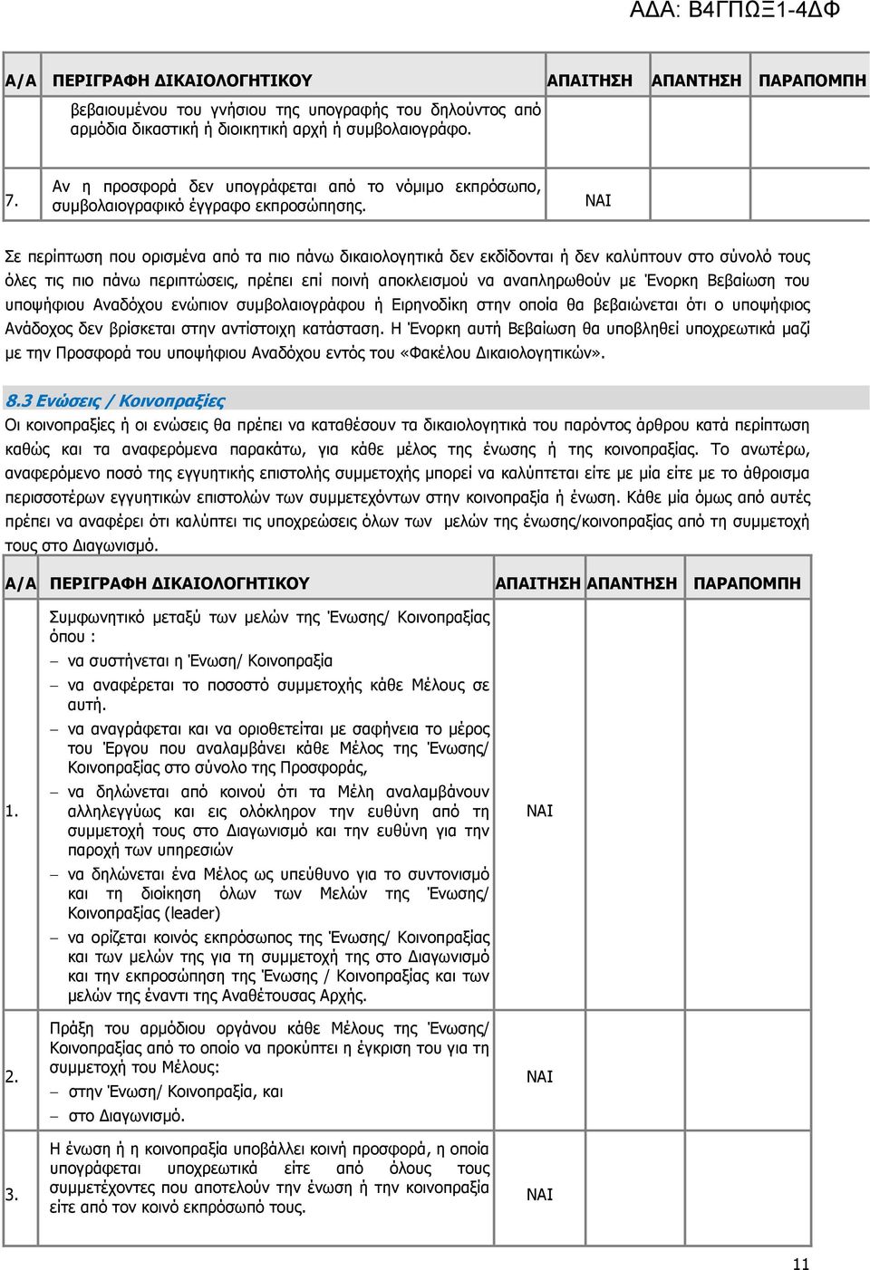 ΝΑΙ Σε περίπτωση που ορισµένα από τα πιο πάνω δικαιολογητικά δεν εκδίδονται ή δεν καλύπτουν στο σύνολό τους όλες τις πιο πάνω περιπτώσεις, πρέπει επί ποινή αποκλεισµού να αναπληρωθούν µε Ένορκη