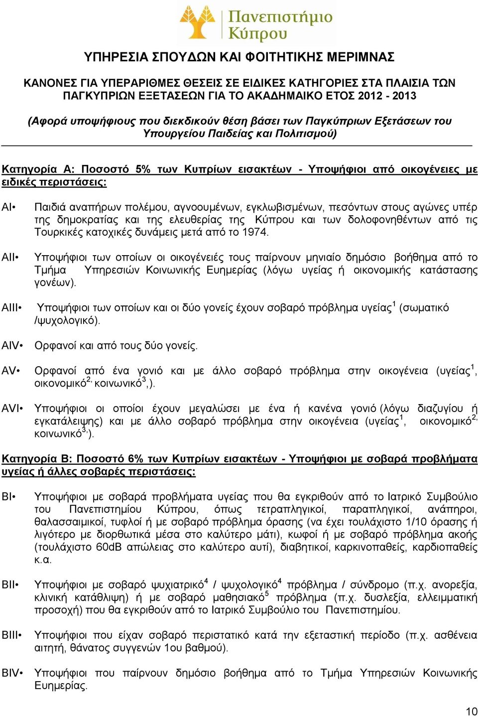 αναπήρων πολέμου, αγνοουμένων, εγκλωβισμένων, πεσόντων στους αγώνες υπέρ της δημοκρατίας και της ελευθερίας της Κύπρου και των δολοφονηθέντων από τις Τουρκικές κατοχικές δυνάμεις μετά από το 1974.
