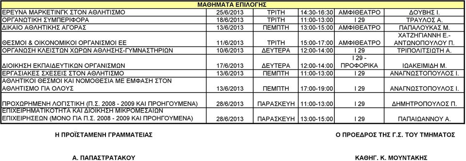 ΟΡΓΑΝΩΣΗ ΚΛΕΙΣΤΩΝ ΧΩΡΩΝ ΑΘΛΗΣΗΣ-ΓΥΜΝΑΣΤΗΡΙΩΝ 10/6/2013 ΔΕΥΤΕΡΑ 12:00-14:00 Ι 29 ΤΡΙΠΟΛΙΤΣΙΩΤΗ Α. I 29 - ΔΙΟΙΚΗΣΗ ΕΚΠΑΙΔΕΥΤΙΚΩΝ ΟΡΓΑΝΙΣΜΩΝ 17/6/2013 ΔΕΥΤΕΡΑ 12:00-14:00 ΠΡΟΦΟΡΙΚΑ ΙΩΑΚΕΙΜΙΔΗ Μ.