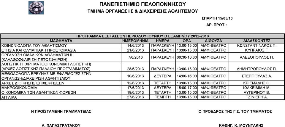 ΟΡΓΑΝΩΣΗ ΟΜΑΔΙΚΩΝ ΑΘΛΗΜΑΤΩΝ ΙΙ (ΚΑΛΑΘΟΣΦΑΙΡΙΣΗ-ΠΕΤΟΣΦΑΙΡΙΣΗ) 7/6/2013 ΠΑΡΑΣΚΕΥΗ 08:30-10:30 ΑΜΦΙΘΕΑΤΡΟ ΑΛΕΞΟΠΟΥΛΟΣ Π.